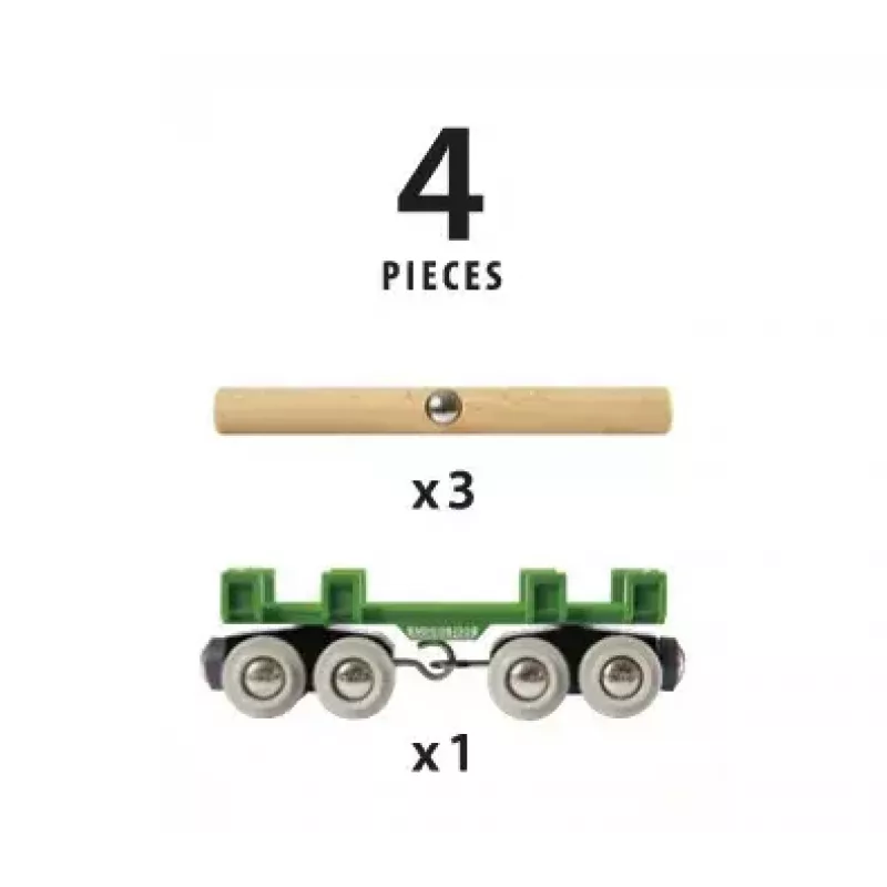 Ravensburger BRIO palgiveovagun mudelraudtee lisatarvik, 4 osa, mitmevärviline