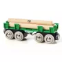 Ravensburger BRIO palgiveovagun mudelraudtee lisatarvik, 4 osa, mitmevärviline
