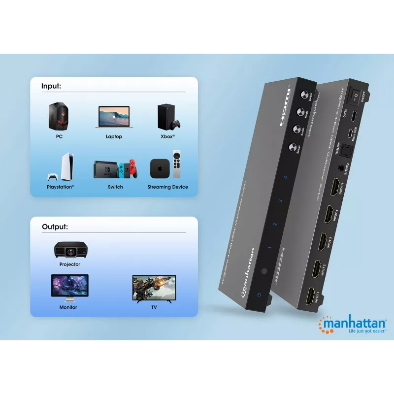 Manhattan 4K 4-pordiline HDMI-multivaaturi lüliti, lüliti nelja sisendiga ühel kuval, 4k@30Hz, mitu vaatamisvalikut, sh pilt-pildis ja kahe-/neljaekraaniline, nupp- või kaugjuhtimine, 3,5 mm ja Toslink heli, must, 3-aastane garantii