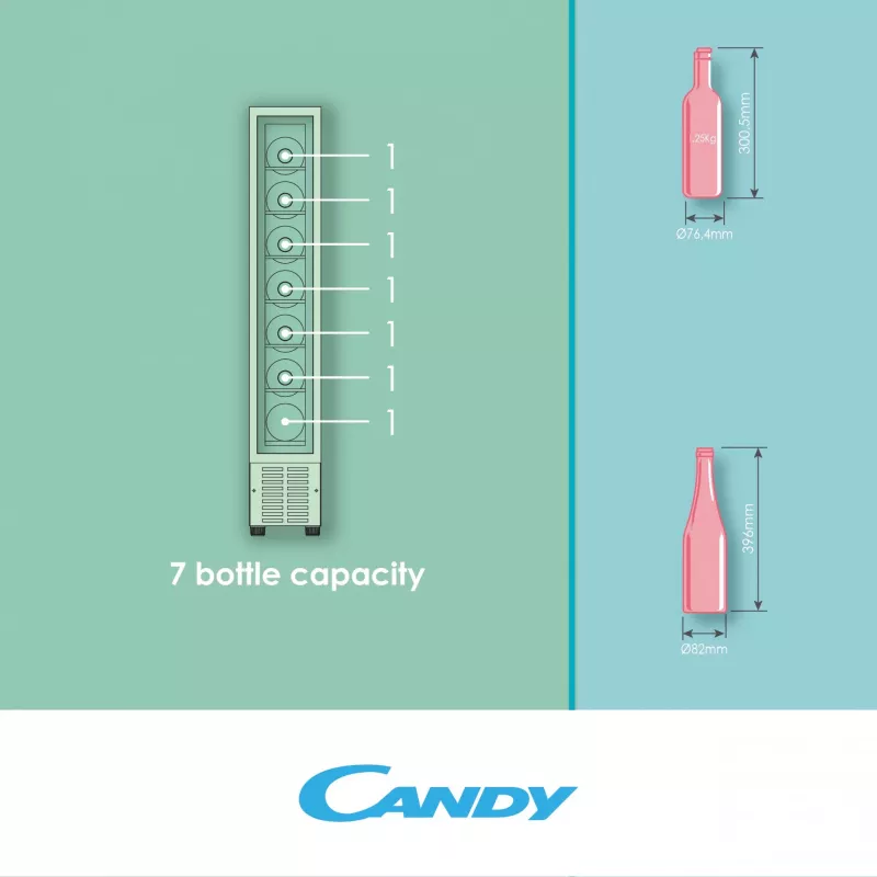 Candy DiVino CCVB 15/1 sisseehitatav must 7 pudelit
