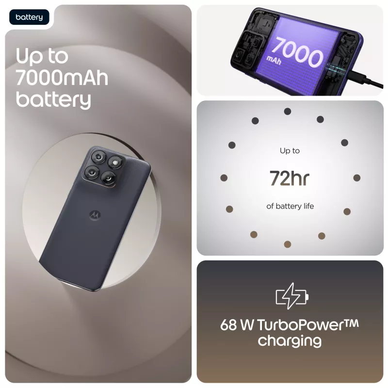 Nutitelefon Motorola edge 70 fusion — 6,78-tolline AMOLED, Snapdragon 7s Gen 3, 8 GB muutmälu, 256 GB, 5200 mAh, kahe SIM-kaardi tugi, Android 16 (must)