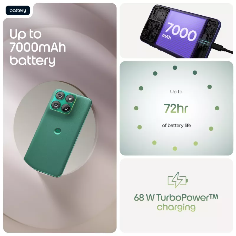Motorola edge 70 fusion 17.2 cm (6.78 tolli) Dual SIM Android 16.0 5G USB USB-C 8 GB 256 GB 5200 mAh Roheline