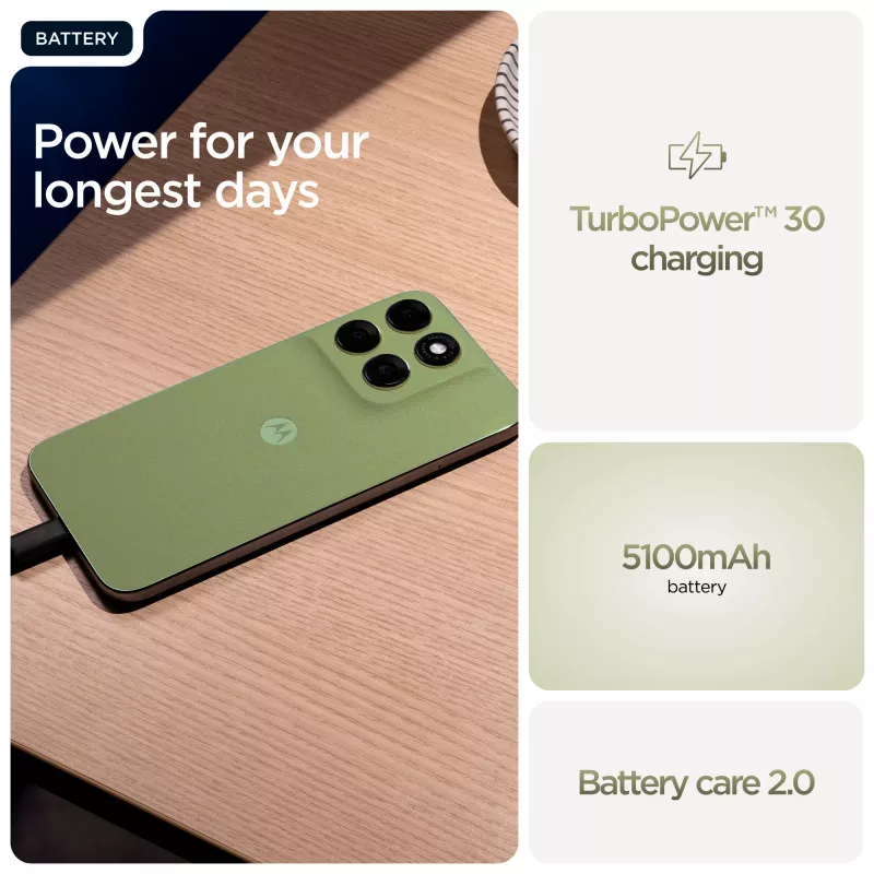 Motorola moto g67 17.3 cm (6.8 tolli) Hybrid Dual SIM Android 16.0 5G USB USB-C 4 GB 256 GB 5200 mAh Roheline