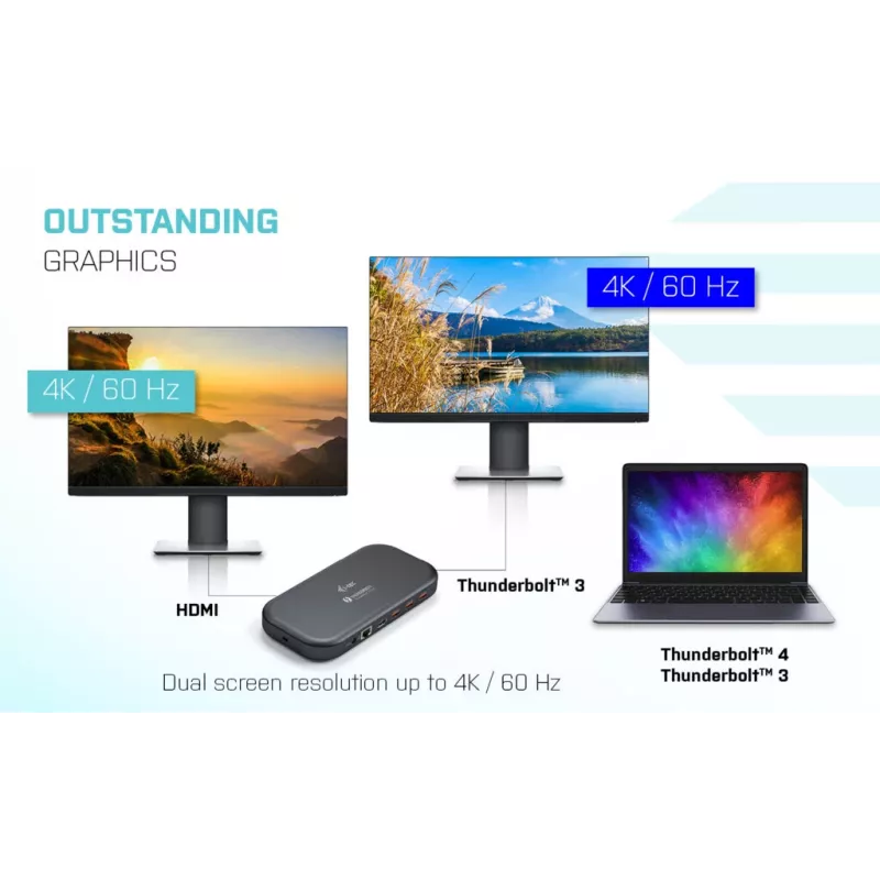 i-tec Thunderbolt 3/USB-C Dual 4K dokkimisjaam + USB-C to DisplayPort kaabel (1,5 m) + toiteedastus 60W