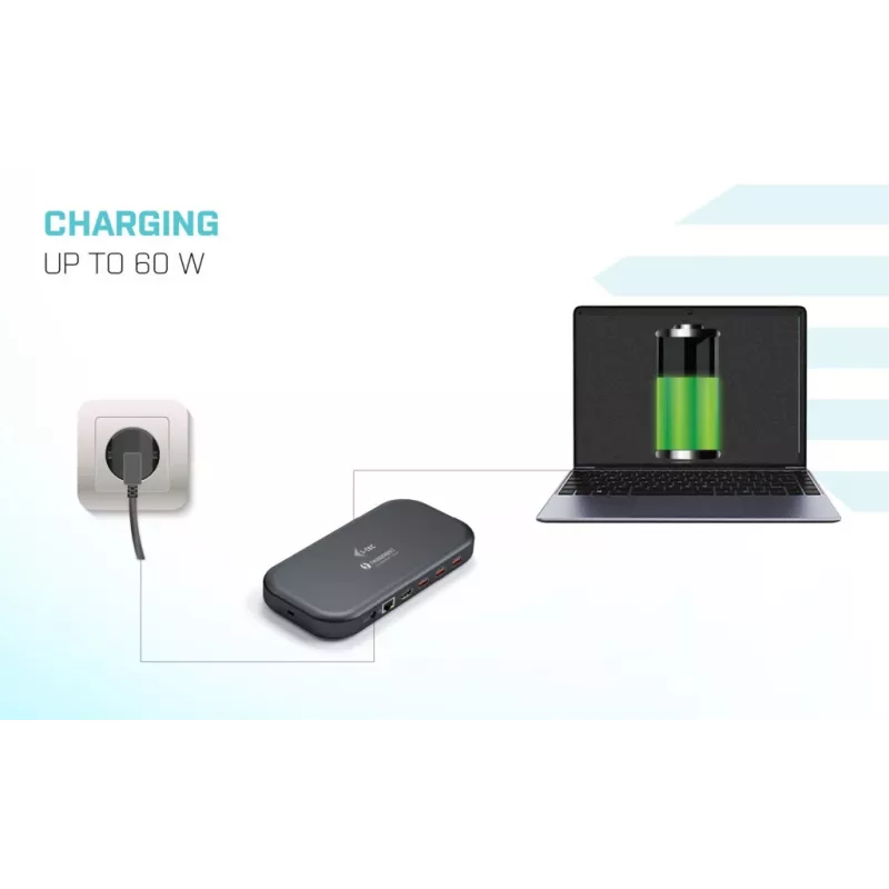 i-tec Thunderbolt 3/USB-C Dual 4K dokkimisjaam + USB-C to DisplayPort kaabel (1,5 m) + toiteedastus 60W