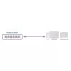 ACT Must 0,9 m U/UTP CAT6 patch-kaabel RJ45-pistikutega
