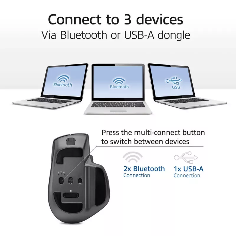 ACT AC5147 juhtmevaba lasermängur — paremakäeline, RF + Bluetooth, 4800 DPI, 6 nuppu, hall
