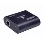AV pikendaja Gembird DEX-HDMI-03