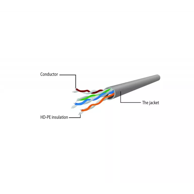 Võrgukaabel Gembird PP6U-1.5M/BK RJ-45 Cat6 1.5m Must