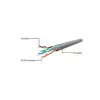 Võrgukaabel Gembird PP6U-1.5M/R RJ-45 Cat6 1.5m Punane
