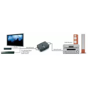 Connect TC22 Must Marmitek 08129