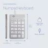 R-Go Tools numbriklahvistik R-Go Numpad Break, ergonoomiline numbriklahvistik pausitarkvaraga, juhtmega, valge