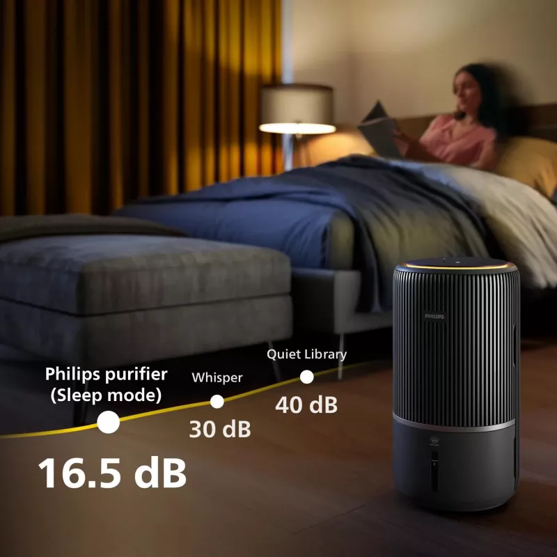 Õhupuhasti Philips AC3421/13 78 m² 300 m³/h 43 W Must