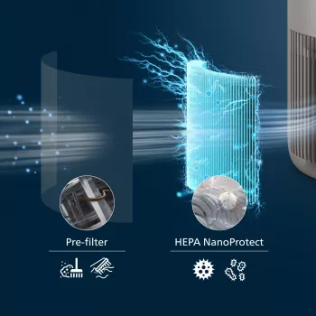 Philips AC0921/14 õhupuhasti 65 m² 49 dB 21 W beež