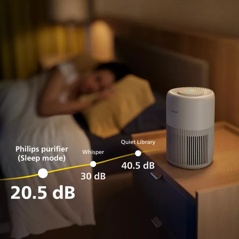 Philips AC0921/14 õhupuhasti 65 m² 49 dB 21 W beež