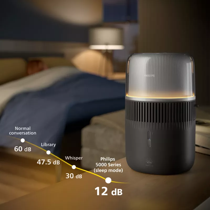 Õhuniisutaja Philips 5000 seeria HU5710/03 – auruniisutaja, 4,5 L, grafiit