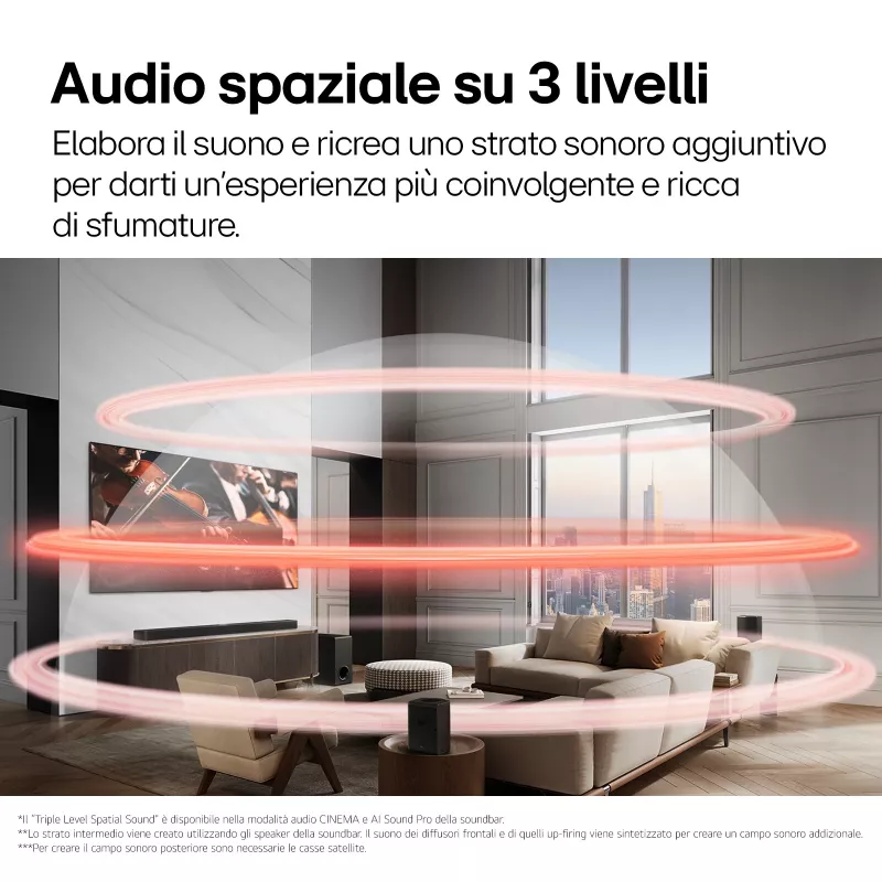 Soundbar LG S95TR 9.1.5 kanalit 810 W RMS juhtmevaba 220 W bassikõlariga, must