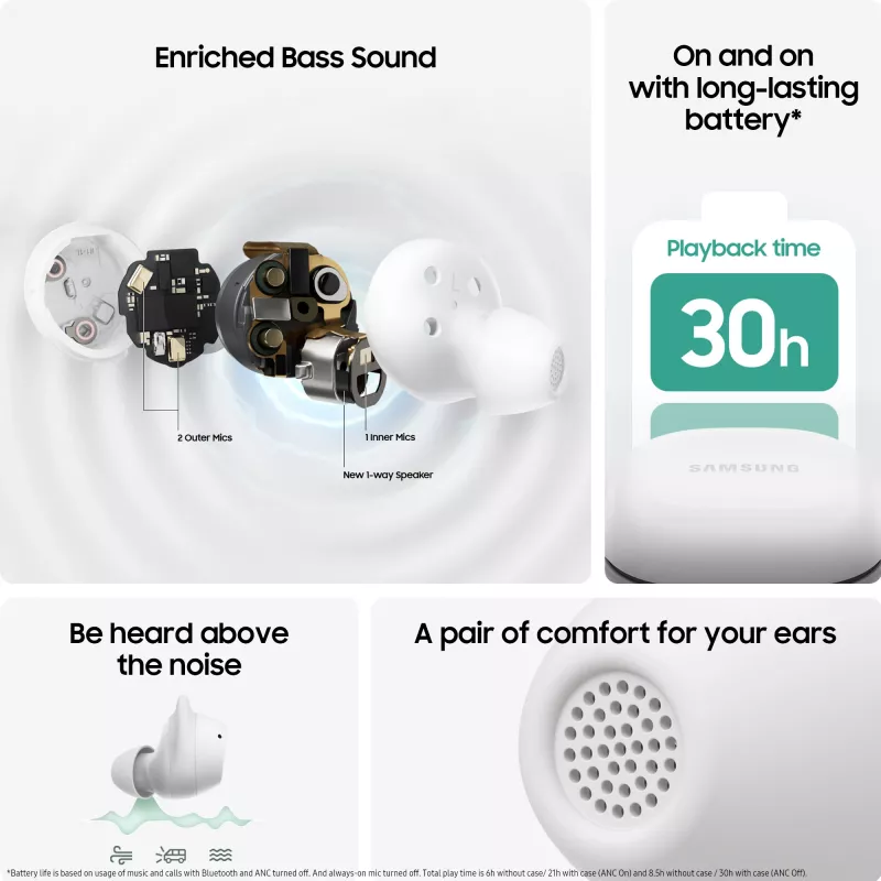 Samsung GALAXY BUDS FE GRAPHITE Kõrvaklapid True Wireless Stereo (TWS) Kõrvasisesed Kõned/Muusika/Sport/Igapäevane Bluetooth