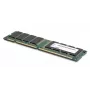 Lenovo 32GB PC3-14900 mälumoodul 1 x 32 GB DDR3 240-kontaktiga DIMM ECC
