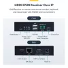 StarTech.com HDMI KVM-vastuvõtja üle IP-võrgu IH2006 tootesarjale, 4K 60Hz, draiverivaba, AVoIP, sisaldab kinnituskomplekti, ainult vastuvõtja