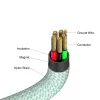 Verbatim Sync & Charge Magnetiline kaabel - 60W USB-C to USB-C 120 cm Roheline