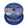 Verbatim DVD+R Wide Inkjet Printable No ID Brand