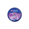 Verbatim DVD+R Matt Silver 4,7 GB 100 tk