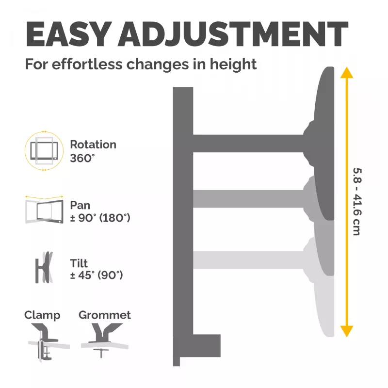 Fellowes Reflex Monitor Arm - Monitor Mount for 8KG 32 inch Screens - Adjustable Monitor Desk Mount - Tilt 45° Pan 180° Rotation 360°, VESA 75 x 75/100 x 100 - Must