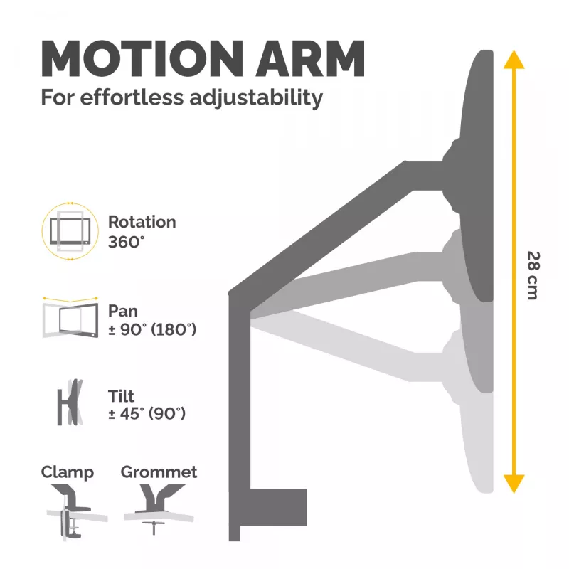 Fellowes Platinum Series Dual Monitor Arm - Monitor Mount for Two 8KG 40 inch Screens - Adjustable Dual Monitor Desk Mount - Tilt 45° Pan 180° Swivel 360° Rotation 360°, VESA 75 x 75/100 x 100 - Valge
