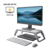 Fellowes arvutimonitori alus 3 kõrguse reguleerimisega - Hana LT monitori tõstuk - ergonoomiline reguleeritav monitorialus arvutitele - maksimaalne kaal 22,6 kg - valge