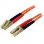StarTech.com 2m fiiberoptiline kaabel - Multimode Duplex 50/125 - LSZH fiiberhüppaja - LC/LC