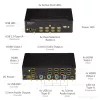 StarTech.com 4-pordiline HDMI KVM-lüliti – 4K 30 Hz – kaks ekraani