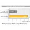 StarTech.com kahe pesaga kõvaketta duplikaator, eraldiseisev USB 3.0 (5 Gbps) / eSATA 2.5/3.5-tolliste SATA III HDD/SSD kloonija/koppija, kõvaketta dokkimisjaam, kõvaketta kloonija
