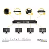 StarTech.com 4x4 HDMI Matrix Switch koos Picture-and-Picture Multiviewer or Video Wall