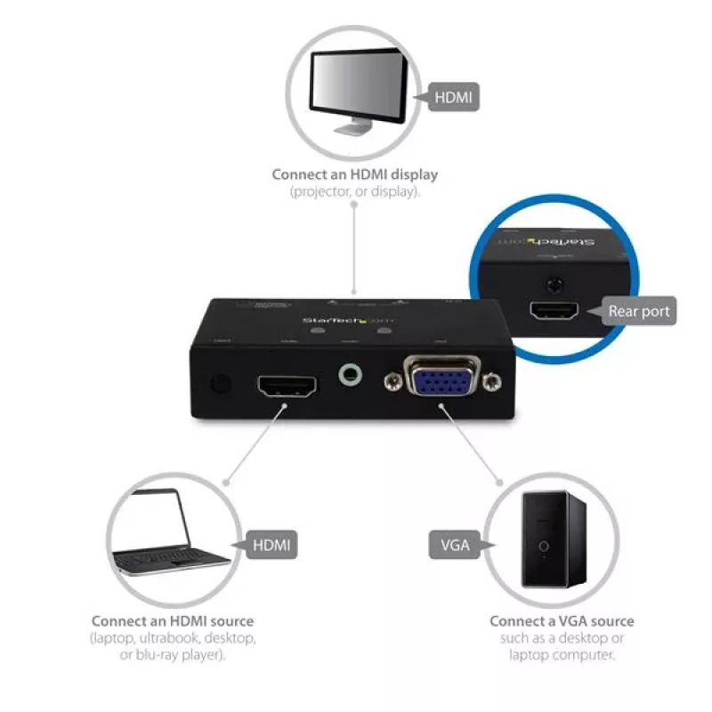 StarTech.com 2x1 HDMI + VGA HDMI konverterlüliti automaatse ja prioriteetse ümberlülitusega – 1080p