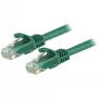 StarTech.com 7m CAT6 Etherneti kaabel – roheline CAT 6 Gigabit Etherneti juhe – 250MHz 100W PoE RJ45 UTP võrgu-/ühenduskaabel haakumisvastase kaitse ja tõmbetõkestusega, individuaalselt testitud