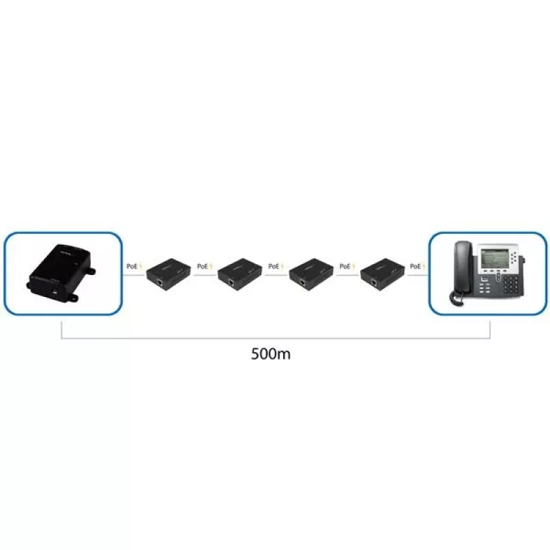 StarTech.com 1-pordine Gigabit PoE+ pikendaja - 802.3at ja 802.3af - 100 m (330 jalga)