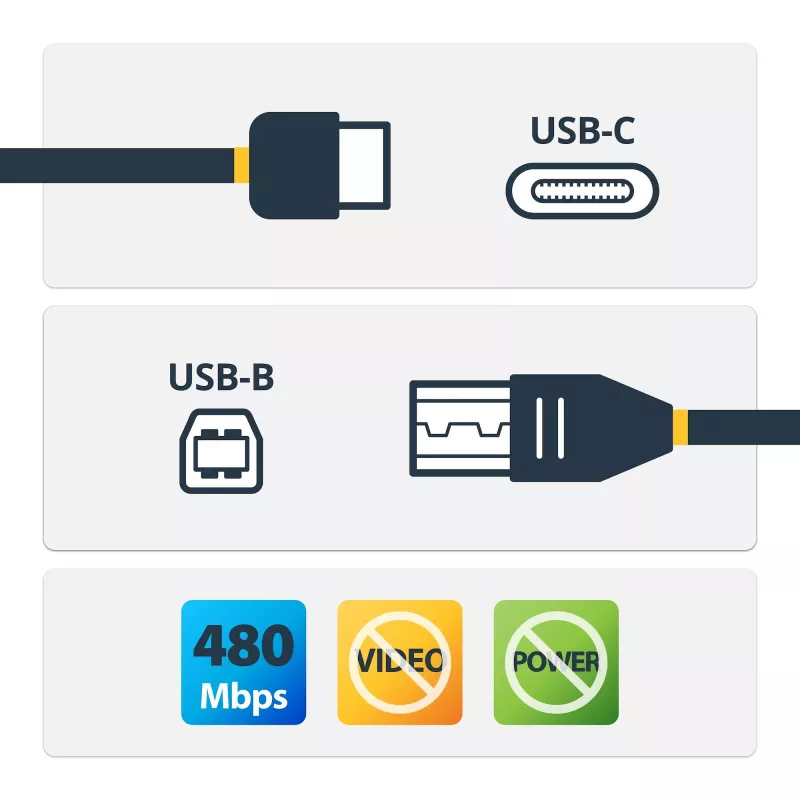 StarTech.com USB-C–USB-B kaabel – M/M – 2 m – USB 2.0