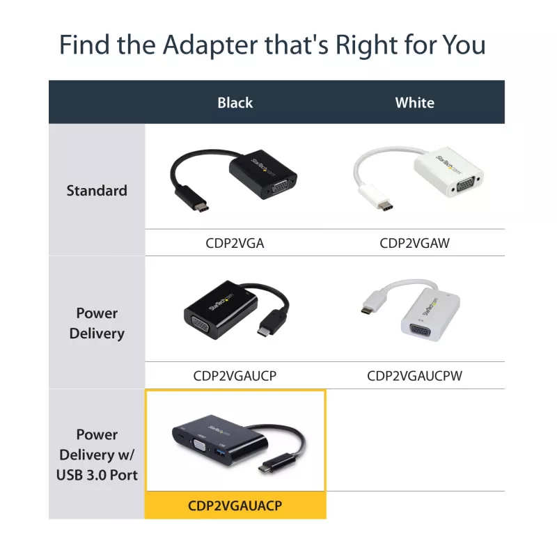 StarTech.com USB-C VGA mitmepordiadapter - USB 3.0 port - 60 W PD