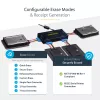 StarTech.com 4 pesaga SSD/HDD kõvakettakustutaja – 2,5-tolline ja 3,5-tolline SATA – hostivaba eraldiseisev turvaline kustutusväline kettaandmekustutaja – 9 kustutusrežiimi – RS232 printeriport – NIST/DOD ja TAA nõuetele vastav