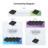 StarTech.com 4K HDMI over IP pikenduskomplekt koos videohaldusrakendusega, skaleeritav AV over IP koos AVoIP videoseina toega