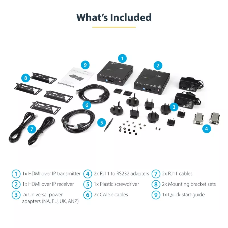StarTech.com 4K HDMI over IP pikenduskomplekt koos videohaldusrakendusega, skaleeritav AV over IP koos AVoIP videoseina toega
