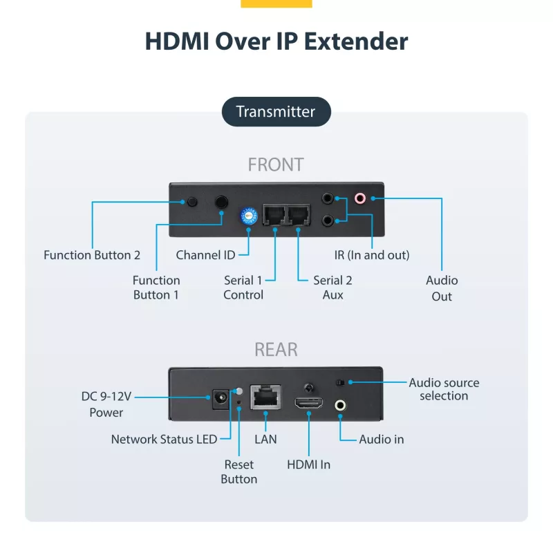 StarTech.com 4K HDMI over IP pikenduskomplekt koos videohaldusrakendusega, skaleeritav AV over IP koos AVoIP videoseina toega