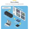 StarTech.com 4K HDMI over IP pikenduskomplekt koos videohaldusrakendusega, skaleeritav AV over IP koos AVoIP videoseina toega