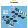 StarTech.com 4K HDMI over IP pikenduskomplekt koos videohaldusrakendusega, skaleeritav AV over IP koos AVoIP videoseina toega