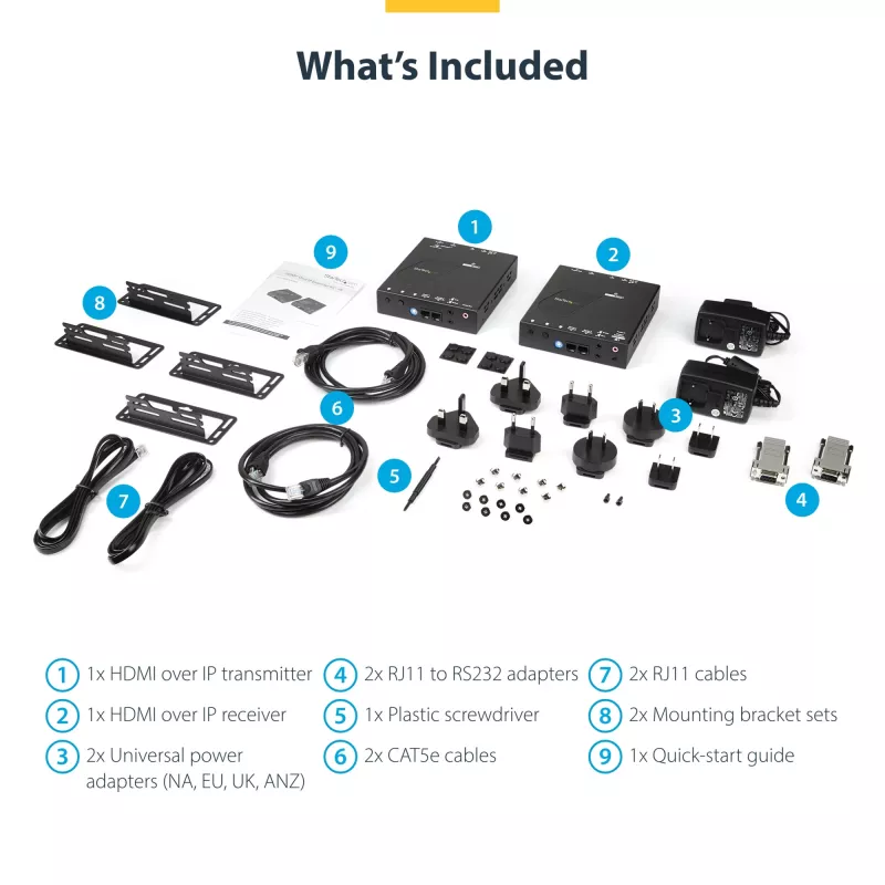 StarTech.com 4K HDMI over IP pikenduskomplekt koos videohaldusrakendusega, skaleeritav AV over IP koos AVoIP videoseina toega