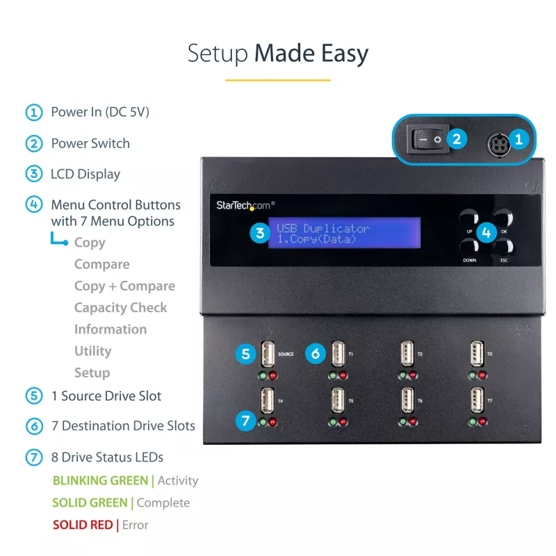 StarTech.com eraldiseisev 1:7 USB-mälupulga paljundaja ja kustutaja, mitme USB-mälupulga kopeerija, süsteemi- ja faili- ning kogu ketta kopeerimine kiirusega 1,5 GB/min, ühe- ja 3-käiguline kustutamine, LCD-ekraan – TAA