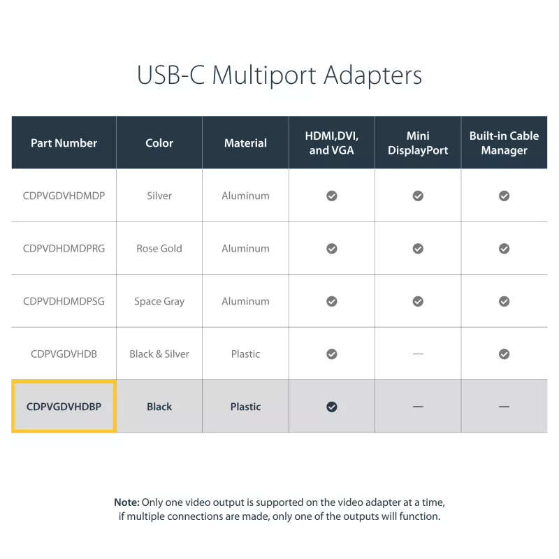 StarTech.com USB-C mitmepordiline videoadapter - 3-ühes - 4K 30 Hz - must