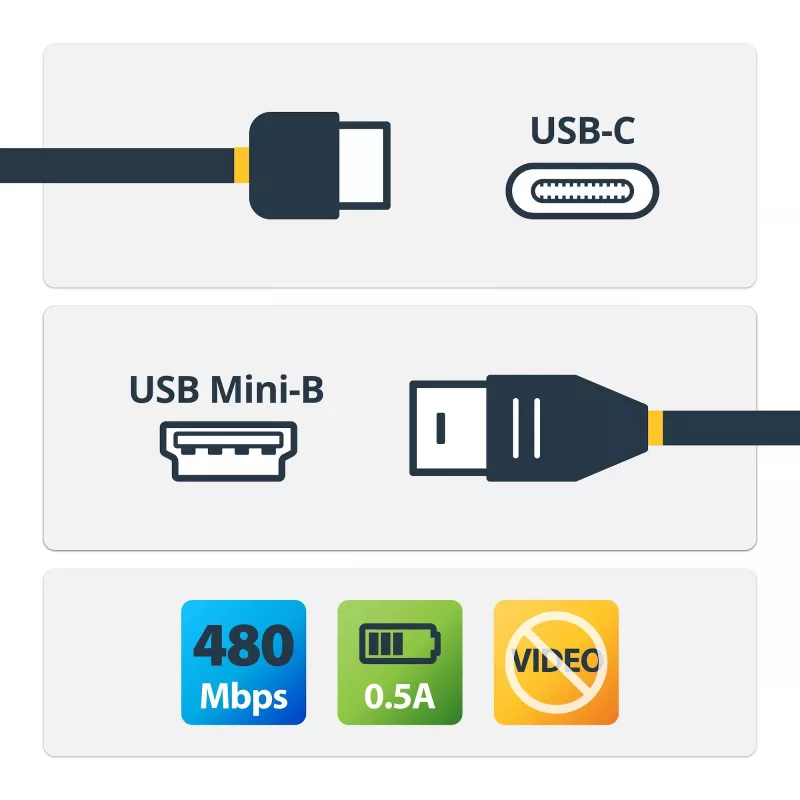StarTech.com USB-C to Mini-USB kaabel - M/M - 2 m (6 ft.) - USB 2.0