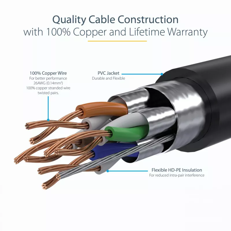 StarTech.com 3m CAT6a Ethernet kaabel - 10 Gigabit Shielded Snagless RJ45 100W PoE Patch Cord - 10GbE STP võrgukaabel w/Strain Relief - Must Individually Tested/Wiring is UL Certified/TIA